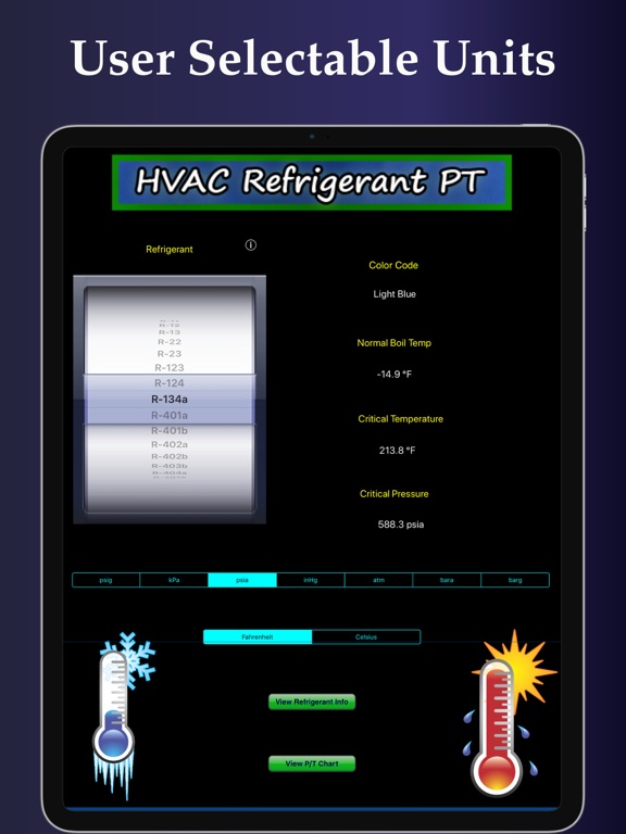 R508b Pressure Temperature Chart