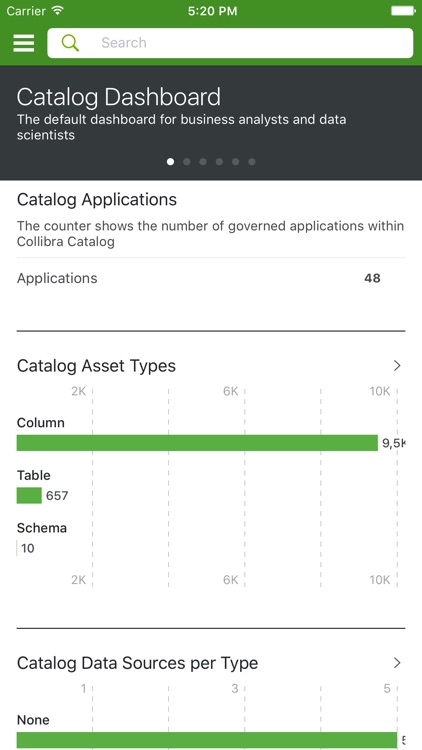 Collibra On-the-Go