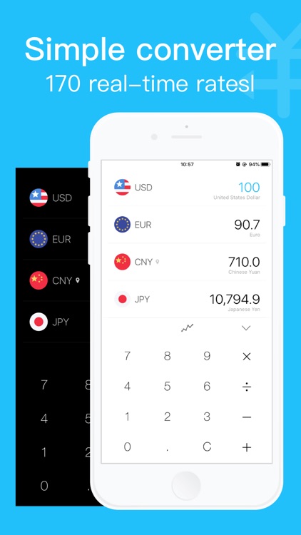 Currency converter - Money app