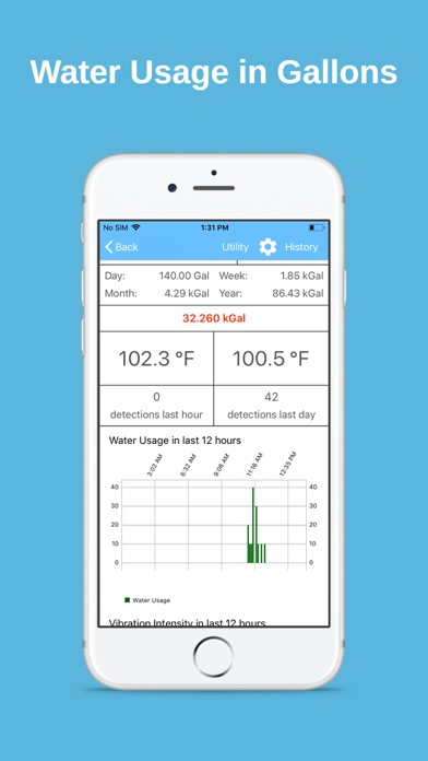 Water and Energy Tracker screenshot 3