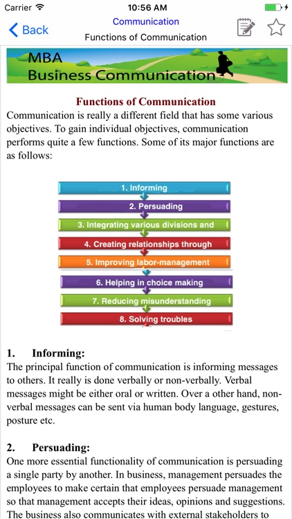 MBA Business Communication