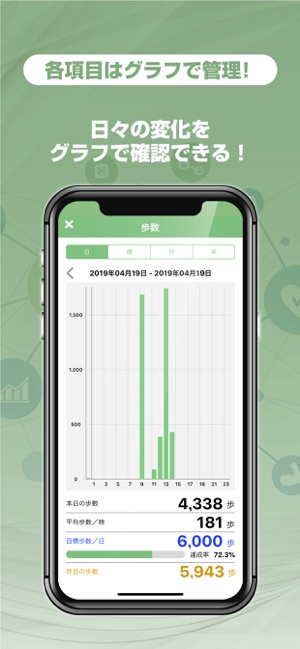 ALINCOFITNESS 健康管理(圖2)-速報App