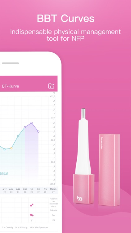 Femometer Fertility Tracker