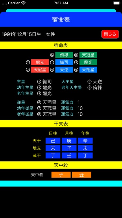 宝田村の占星術２０１８年版