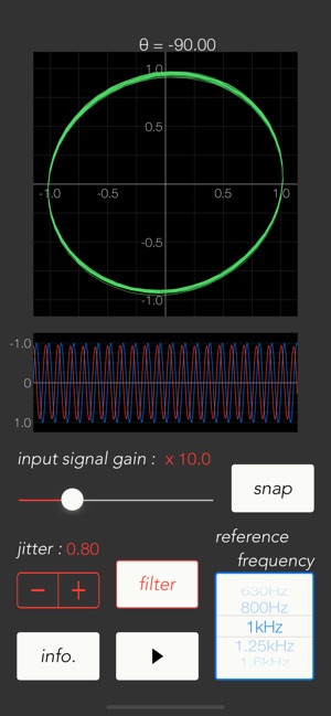 Sound Lissajous Meter(圖2)-速報App