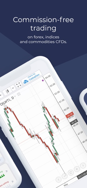 TMS Brokers: Smart Trading(圖4)-速報App