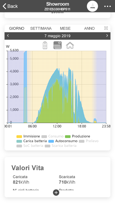 My SolarPlay Monitoring screenshot 2