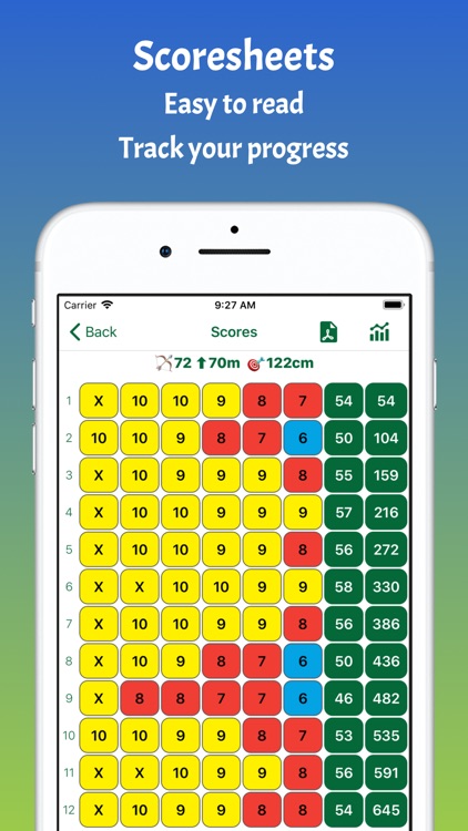 Nockology: Archery Scoring