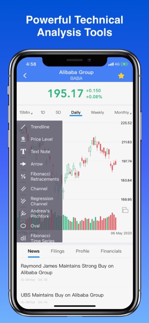 Penny Stocks - screener & map(圖5)-速報App