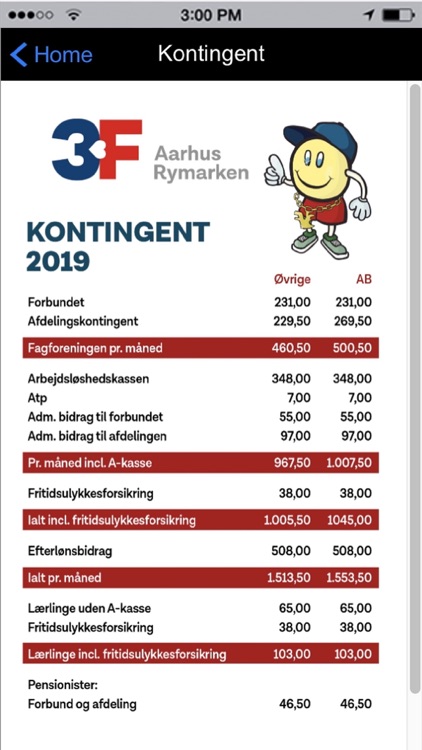 3F Aarhus Rymarken