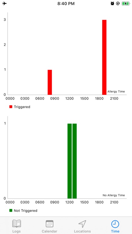 Allergy Log Book screenshot-3