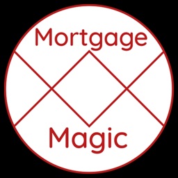 Mortgage Magic Introducer