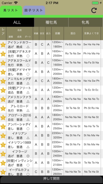 ダビマス 鬼ツール for ダービースタリオンマスターズ screenshot-4