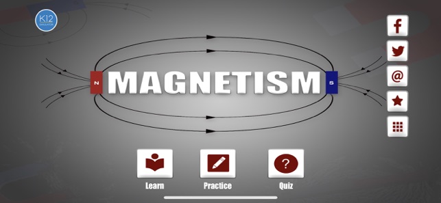 Magnetism - Physics