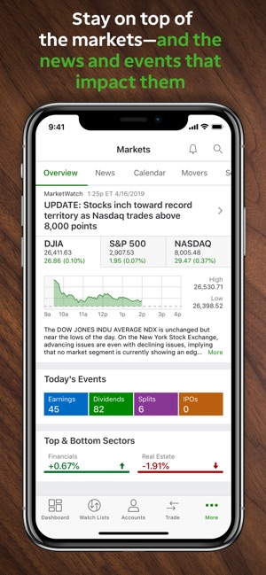 TD Ameritrade Mobile(圖4)-速報App