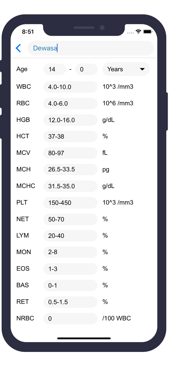 Pediatric CBC Ref Range