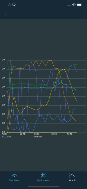 Verdant Console(圖3)-速報App