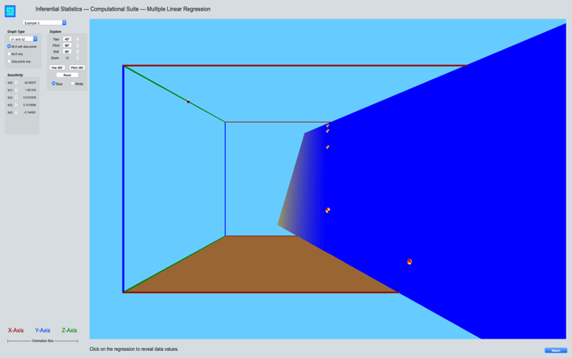 Multiple Linear Regression(圖5)-速報App