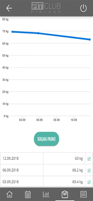 Fitclub Finland(圖6)-速報App