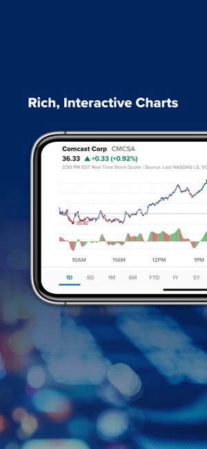 CNBC: Stock Market & Business(圖6)-速報App