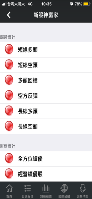 福勝e指通(圖8)-速報App