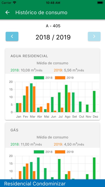 Condominizar Portal Condomínio screenshot-5