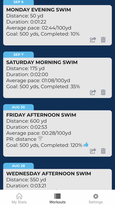 My Swim Tracker screenshot 4