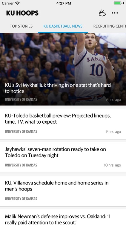 KU Hoops