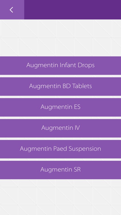 NG Antibiotics Dosage Guide screenshot-3