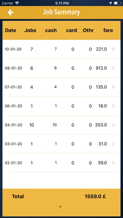 YDriv Driver screenshot-5