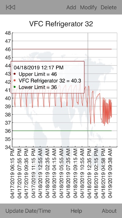 VM605E Status