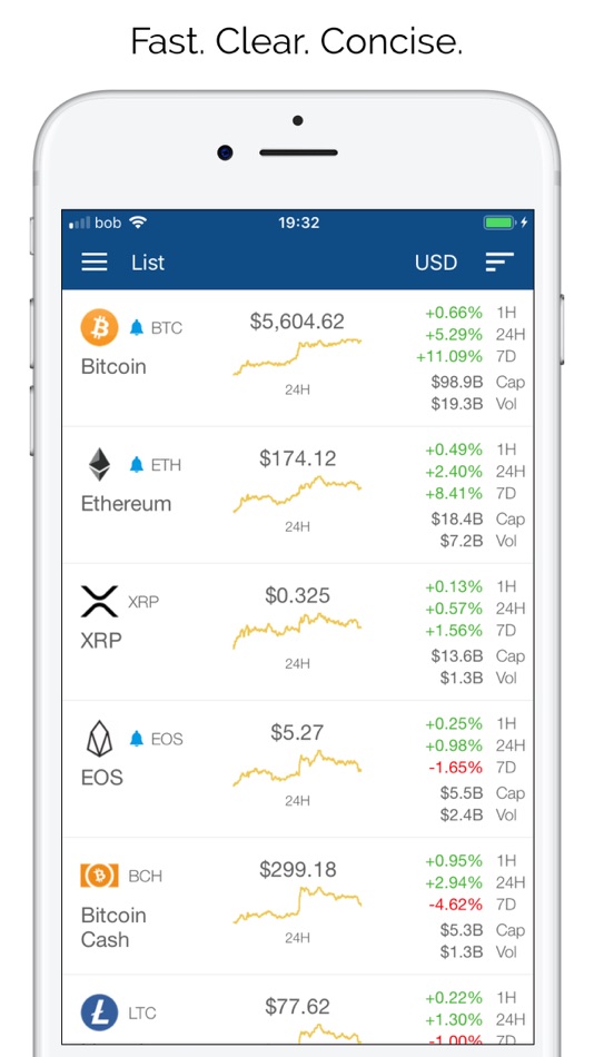 cryptocurrency alert app ios