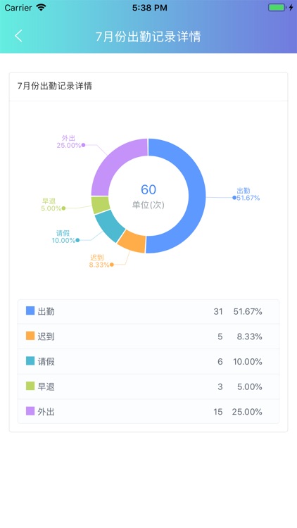 瑞思云办公