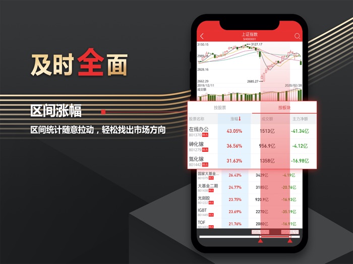 开盘啦-选股炒股，股票龙虎榜