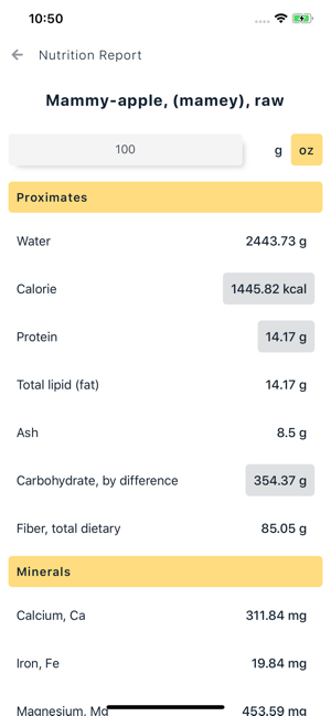 Food Nutrients(圖4)-速報App