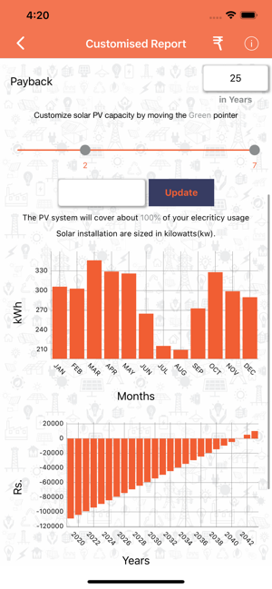 Evotar(圖2)-速報App