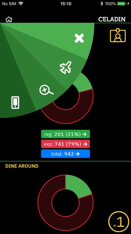 BOI 2019 Event Dashboard