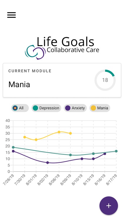 Life Goals Collaborative Care screenshot-4