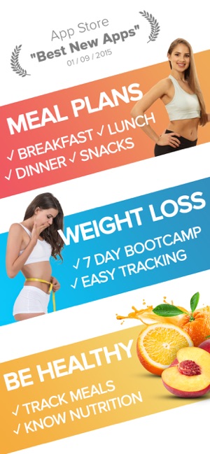 Inlivo: #1 Nutrition Coach(圖1)-速報App