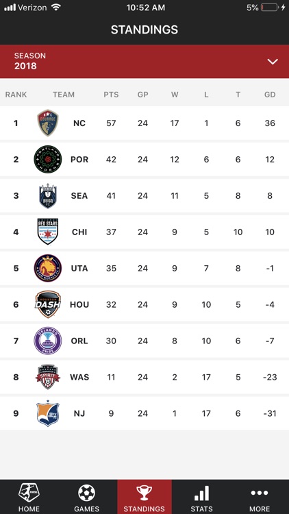 National Women's Soccer League