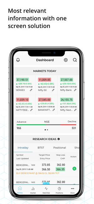 SBISmart Money(圖2)-速報App