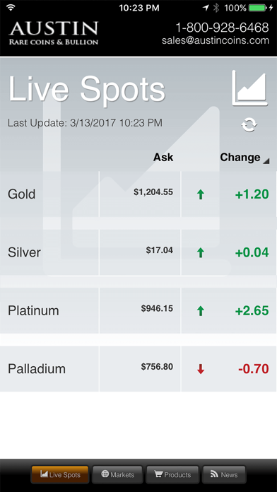 How to cancel & delete Market Tracker from iphone & ipad 1