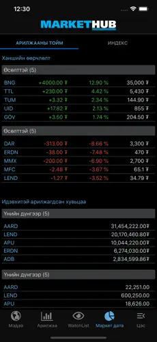 Screenshot 6 MarketHub Mongolia iphone