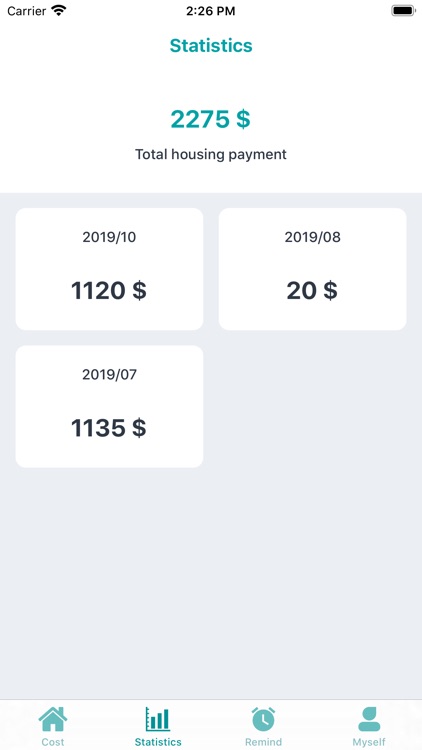 Cost living - Housing related