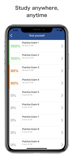 NEUROLOGY Review - Exam Prep(圖4)-速報App