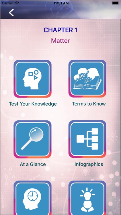 Viva ICSE Physics Class 8 screenshot-3