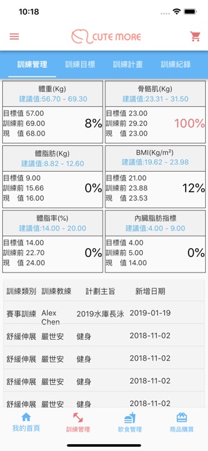 Cute More(圖3)-速報App