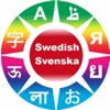 Learn Swedish Phrases