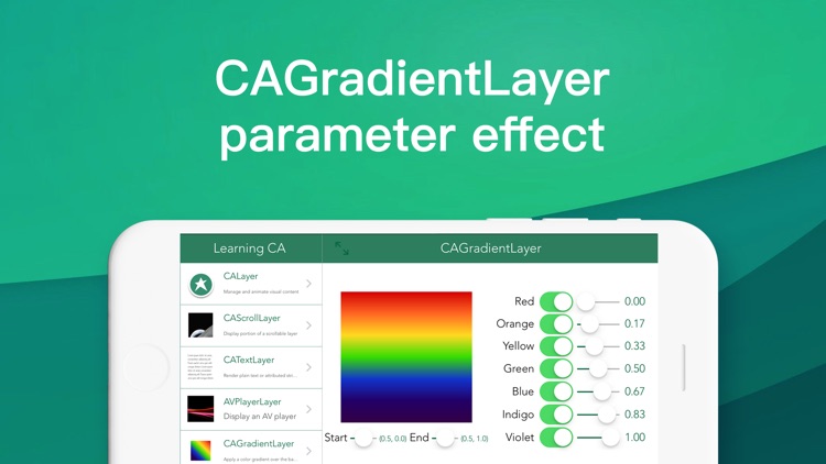 Learning CA