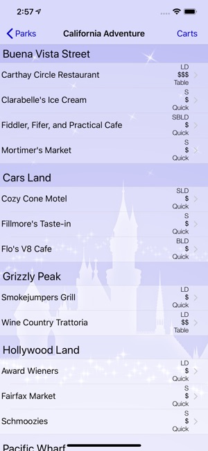 Magic Guide for Disneyland(圖6)-速報App